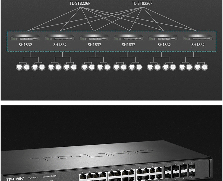 TP-LINK以太網(wǎng)交換機