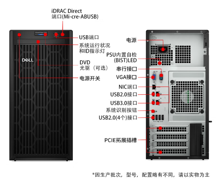 戴爾塔式服務器