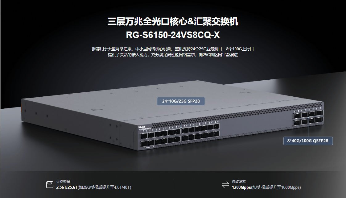 銳捷核心交換機