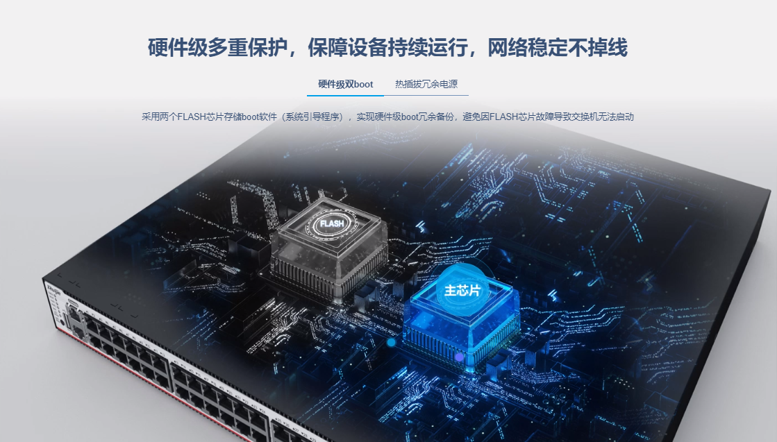 銳捷核心交換機(jī)