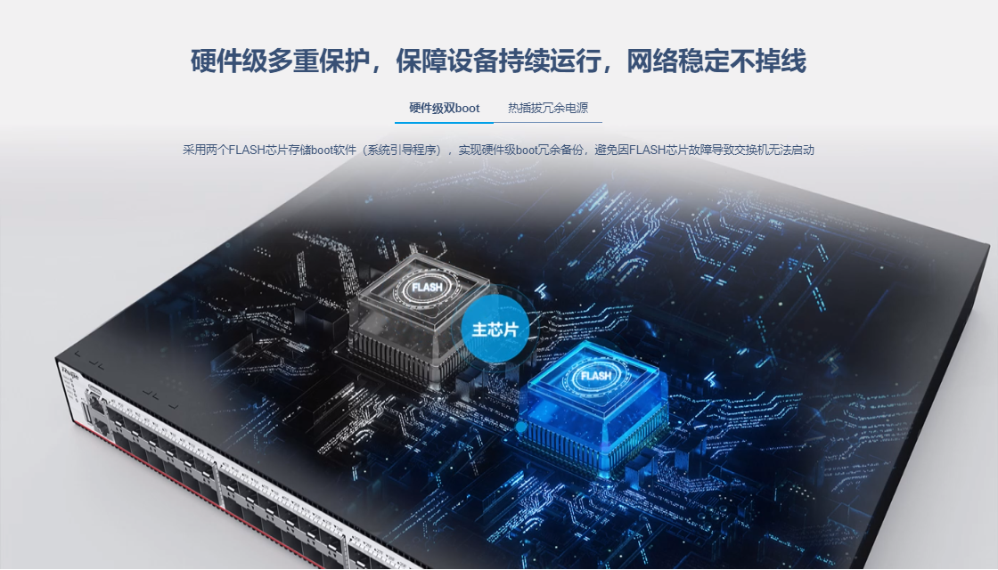 銳捷核心交換機