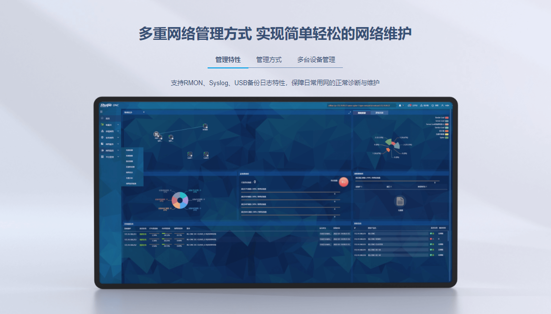 銳捷核心交換機