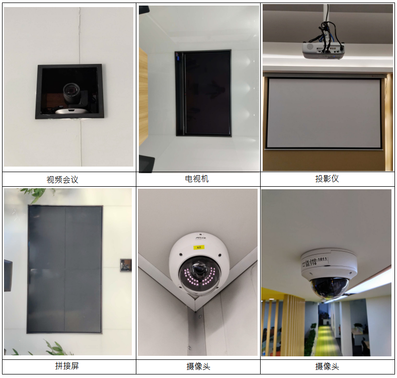 前海基金小鎮-弱電工程項目