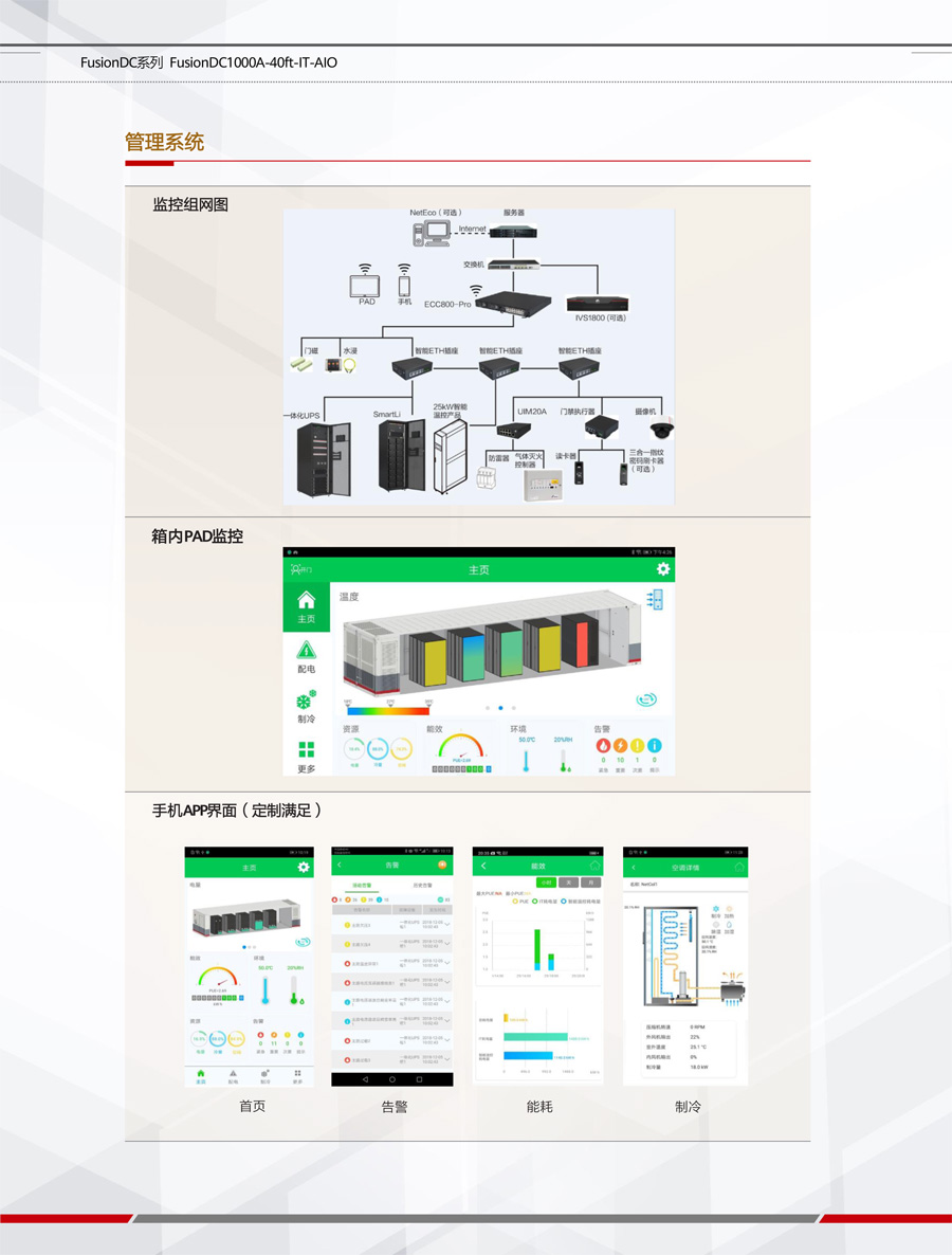 華為FusionDC1000A預制一體化數據中心