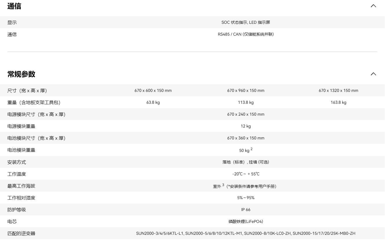 華為智能分布式儲能 LUNA2000-15-S0