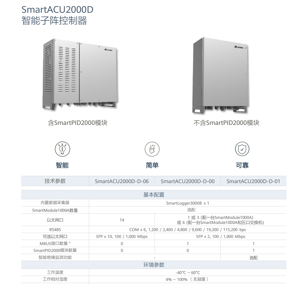 華為智能電站控制器 SmartACU2000D