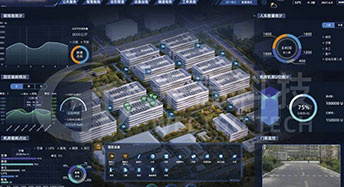 園區(qū)機房能耗管理