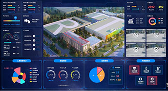 園區(qū)機電設(shè)施監(jiān)控